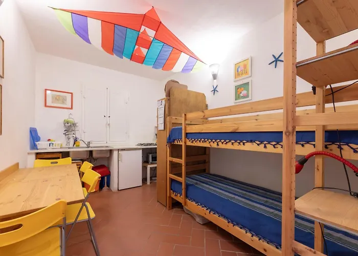 Villino Lampone - Goelba *